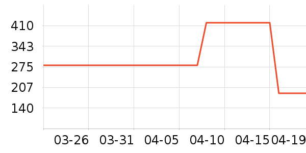 ŷ�����廤����װ��ʷ�۸�