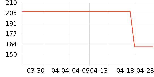 ǿ�������۾�/����Һ��ʷ�۸�