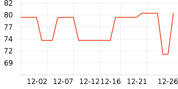 Ubras������ʷ�۸�