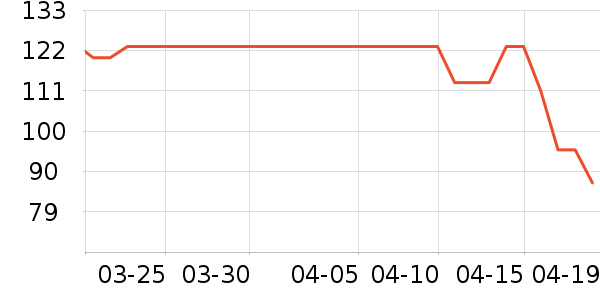 ɭɭˮ��������ʷ�۸�