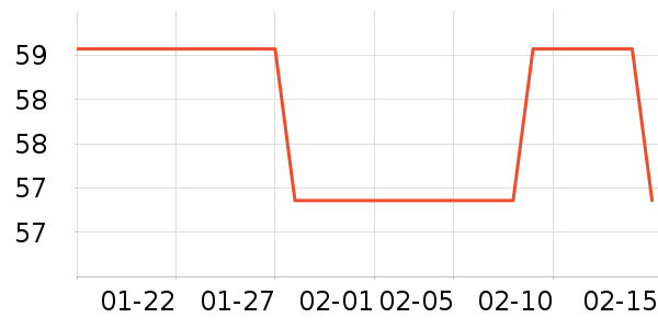 �赸Ь/����ʷ�۸�