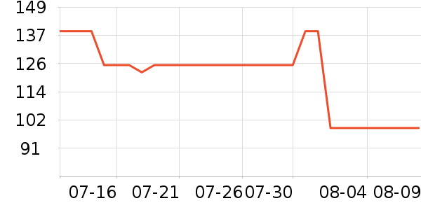 ��ٻ������ʷ�۸�