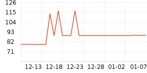 ˿��ܽ��Һ��˪��ʷ�۸�