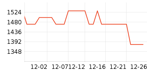 �ɺ�Ӥ���̷���ʷ�۸�