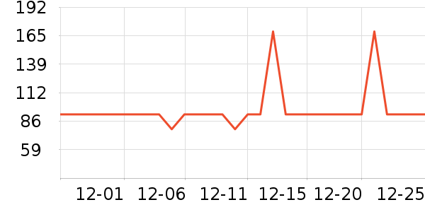 iKF����������ʷ�۸�