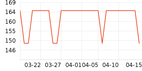 ����������ʷ�۸�