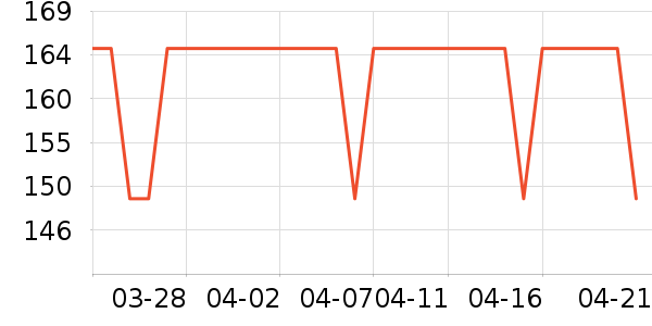 ����������ʷ�۸�