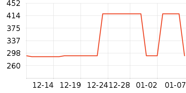 �߲ʺ�������ʷ�۸�