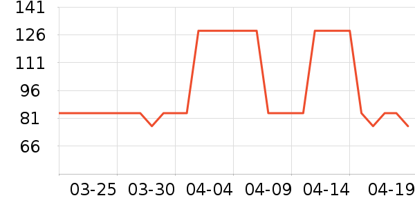 ������ʪ����ʷ�۸�