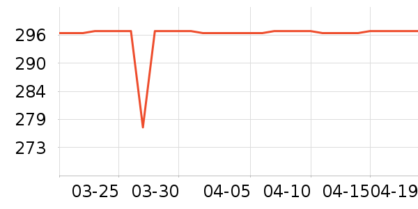 hegen��ƿ������ʷ�۸�