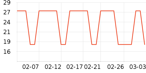 ����������ʷ�۸�