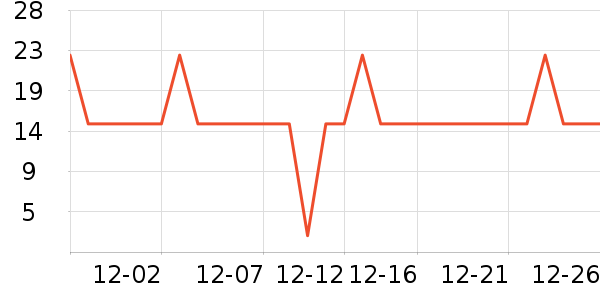 ����ԣ���/������ʷ�۸�