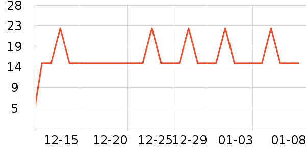 ����ԣ���/������ʷ�۸�