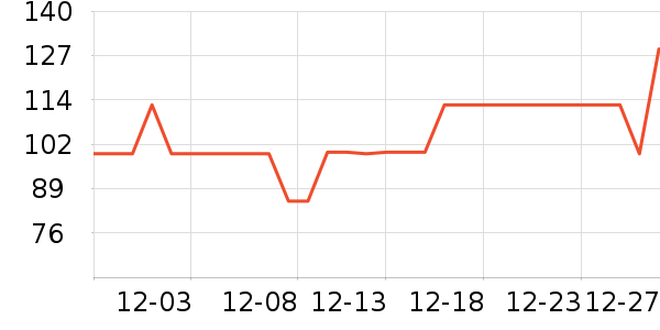 Back2��̬����/������ʷ�۸�