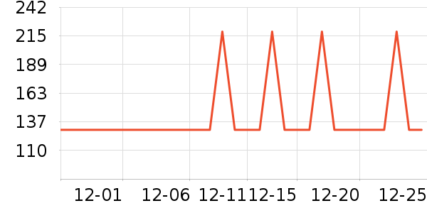 С�ܵ�ˮ��/��ˮƿ��ʷ�۸�