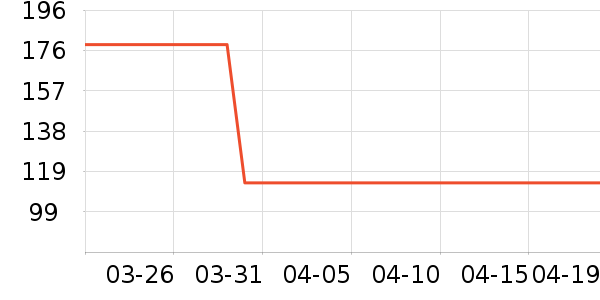 �����ﻧ���װ��ʷ�۸�