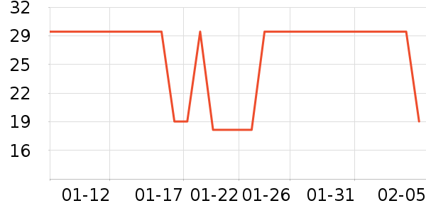 ͬ�����̲���ʷ�۸�