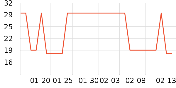 ͬ�����̲���ʷ�۸�