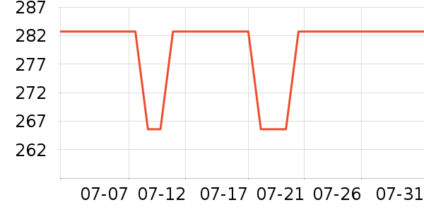 ����ɨ����/�ɼ�����ʷ�۸�