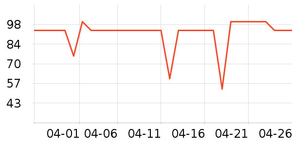 �̰ű�����/���/�����ʷ�۸�