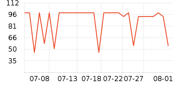 �̰ű�����ʪ��ʷ�۸�