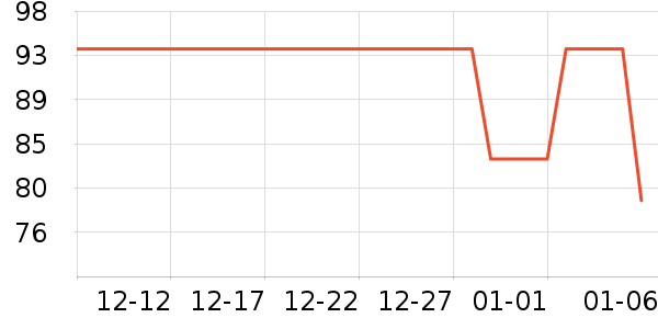 ������ʷ�۸�