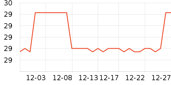 ����Ͳ��/�����ʷ�۸�