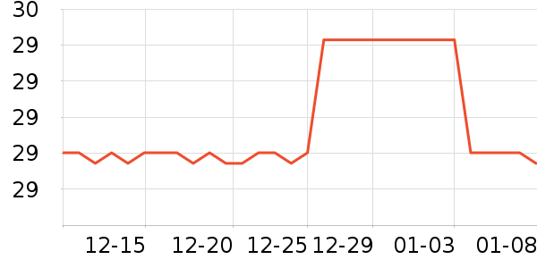 ����Ͳ��/�����ʷ�۸�