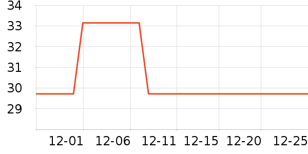 ������������/˿����ʷ�۸�