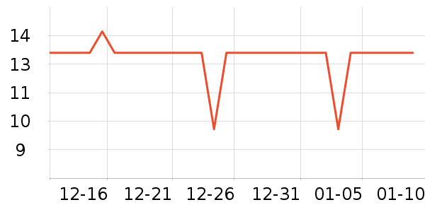 ��ʦ��������ʳ��ʷ�۸�