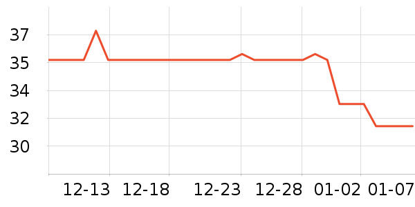 �ɿڿ���������ʷ�۸�