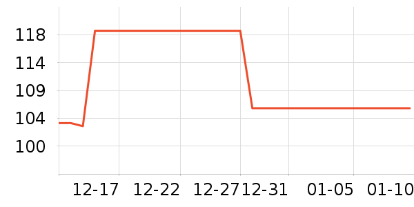 ������˯��/�Ҿӷ���װ��ʷ�۸�