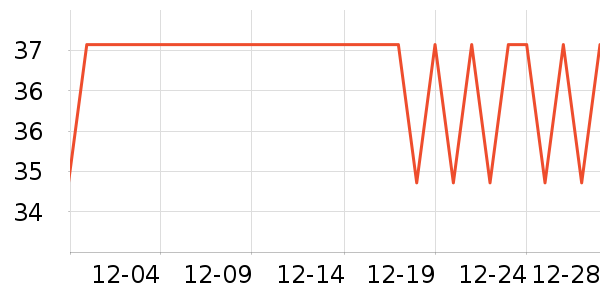 ʪ����ʷ�۸�