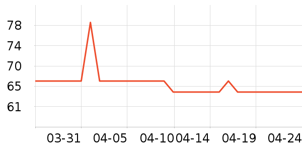 ���˷�����ʳ��ʷ�۸�