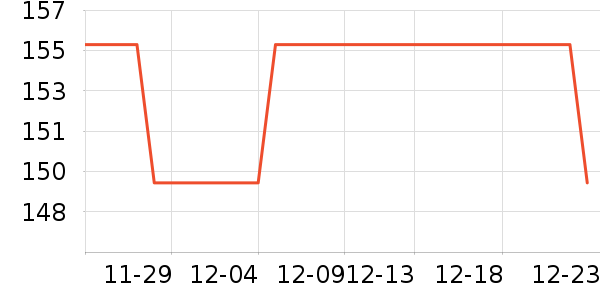 �綯���������ʷ�۸�