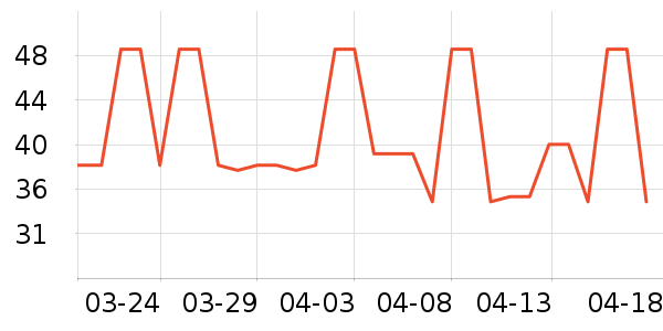 ����ñ��/Χ��/������װ��ʷ�۸�