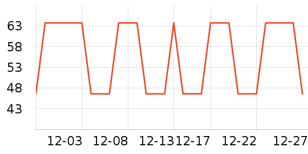 �Ź�������ʷ�۸�