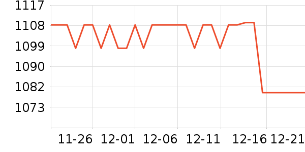 ����ʫ�������/��ͯ������ʷ�۸�