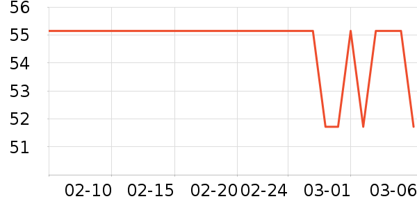 ��ɯŮʿ�ڿ���ʷ�۸�