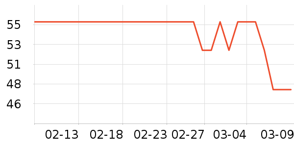 ��ɯŮʿ�ڿ���ʷ�۸�