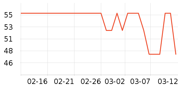 ��ɯŮʿ�ڿ���ʷ�۸�