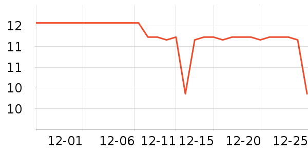 �Ϲ�������ʷ�۸�