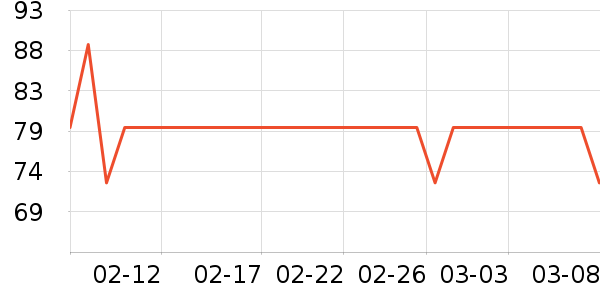 �ټ�������CC/BB˪��ʷ�۸�