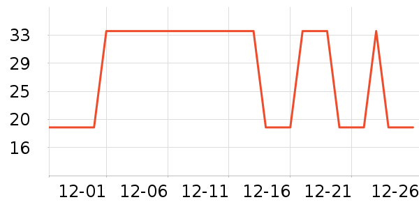 �Ź�������ʷ�۸�