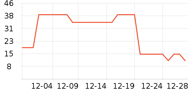 ��С֪����/�̲�/������ʷ�۸�