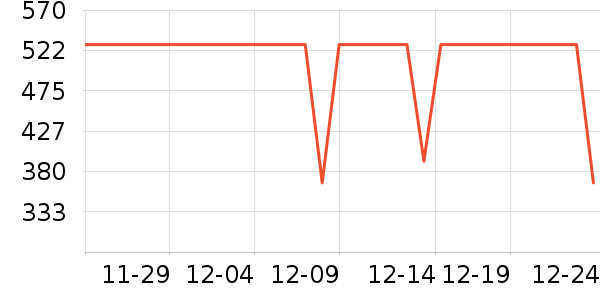 �׼��������������ʷ�۸�