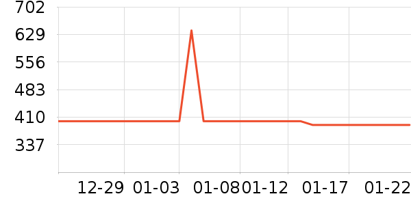 ������ʿ��Ь��ʷ�۸�