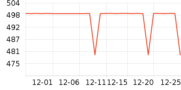 ������װƤЬ��ʷ�۸�