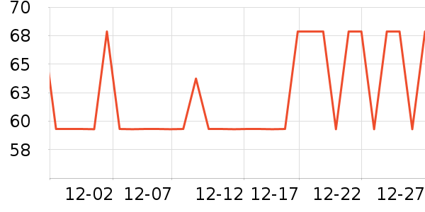 ���ײ����˶�װ��ʷ�۸�