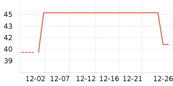 ȫ�Ȳ����ʷ�۸�